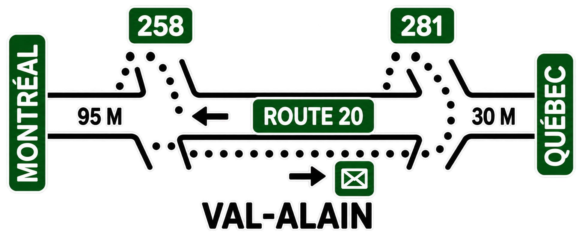 Plan d'accès Perfort